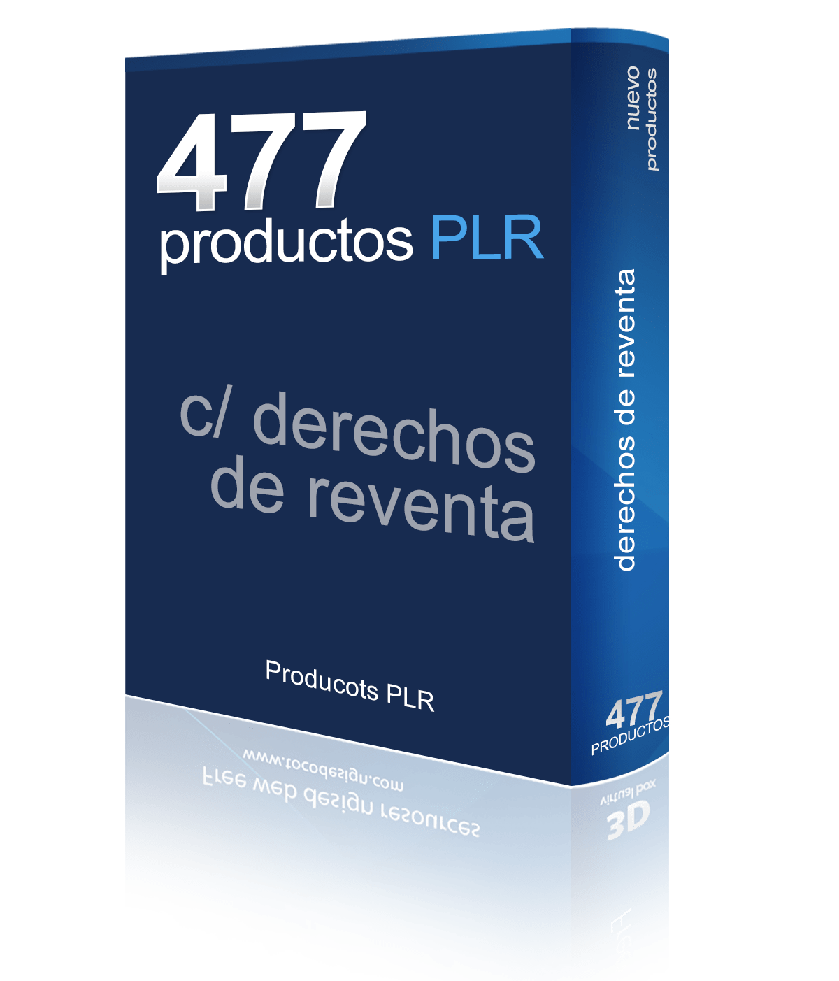 PLR-477 Productos de Reventa
